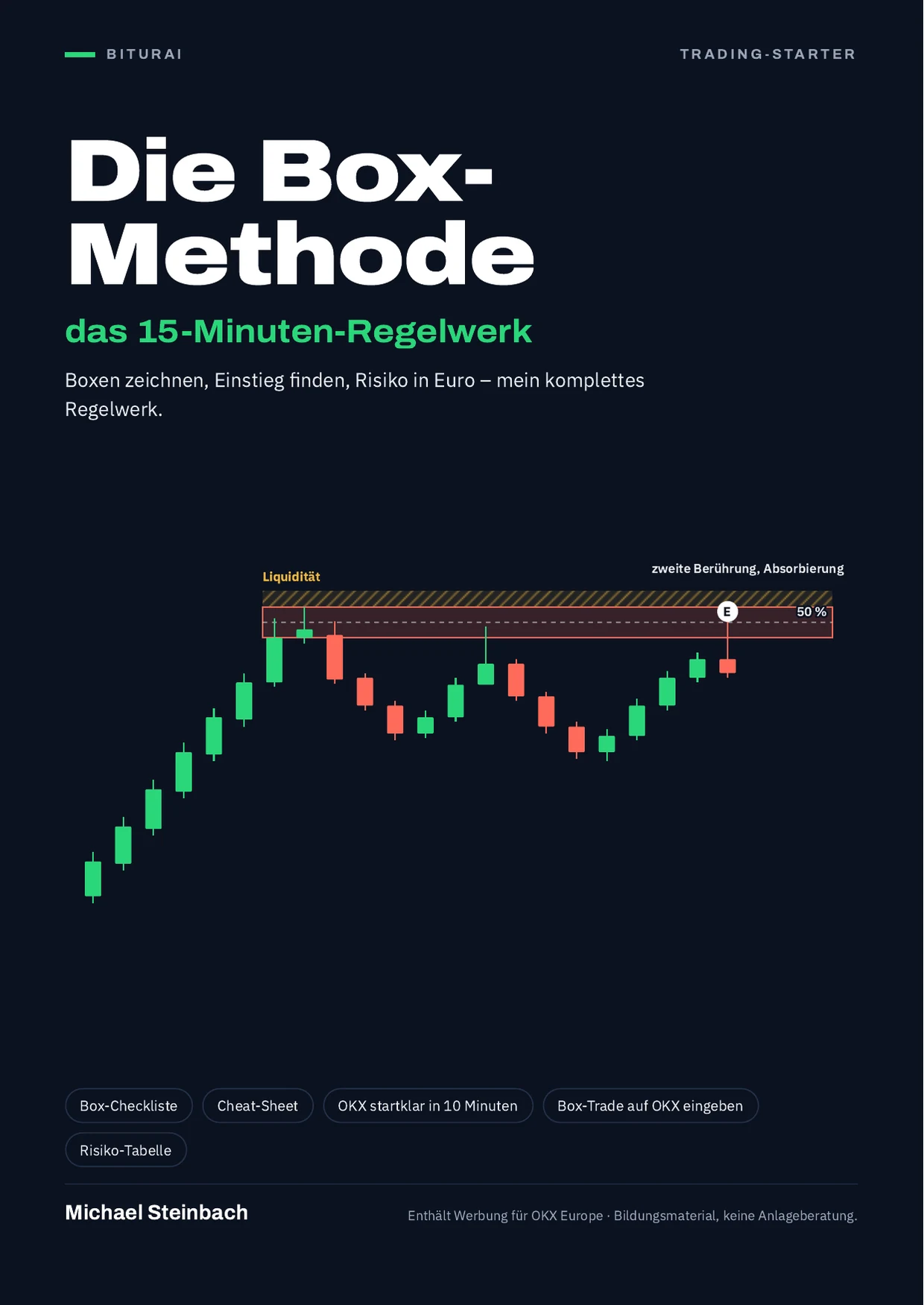 Cover des Gratis-PDFs „Die Box-Methode“