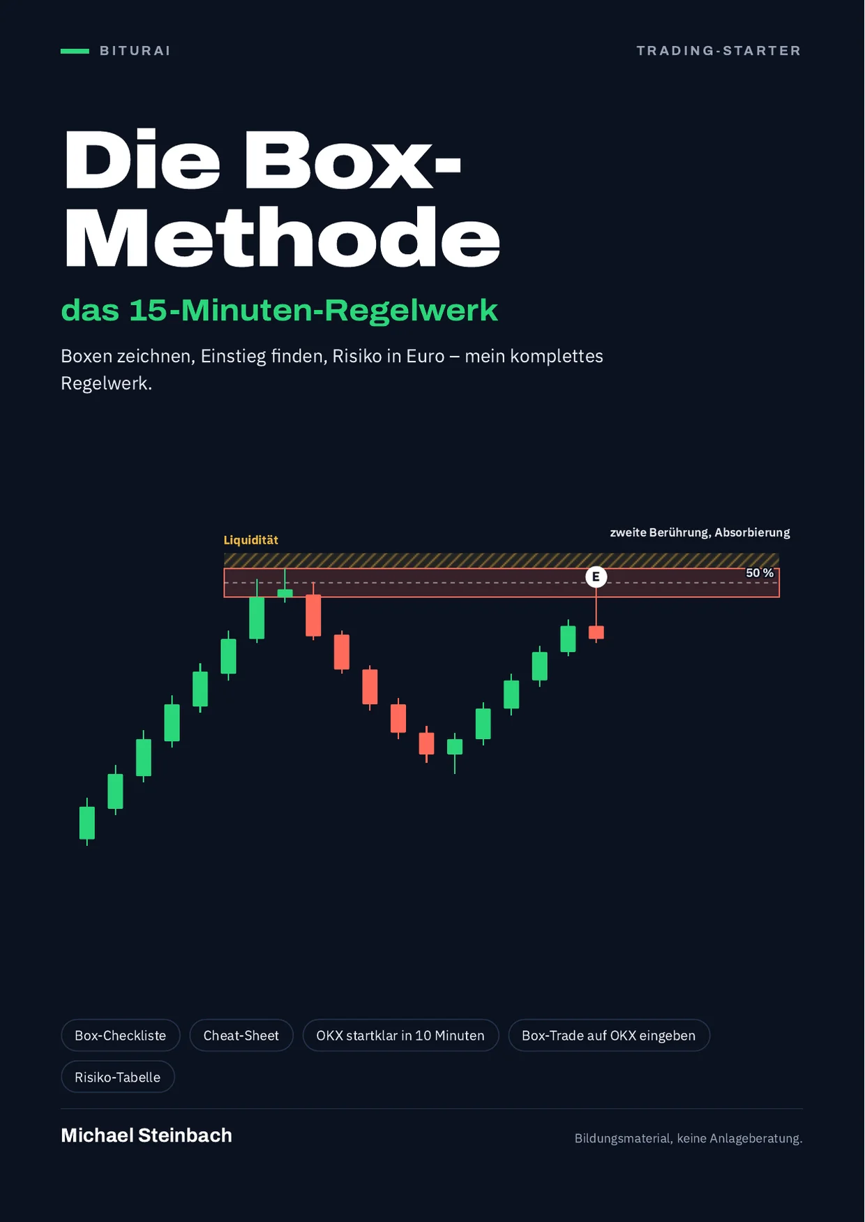 Cover des PDFs „Die Box-Methode – das 15-Minuten-Regelwerk“ von Michael Steinbach