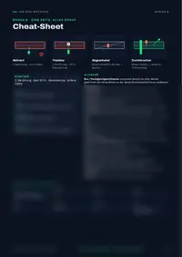 Seite 23: Cheat-Sheet