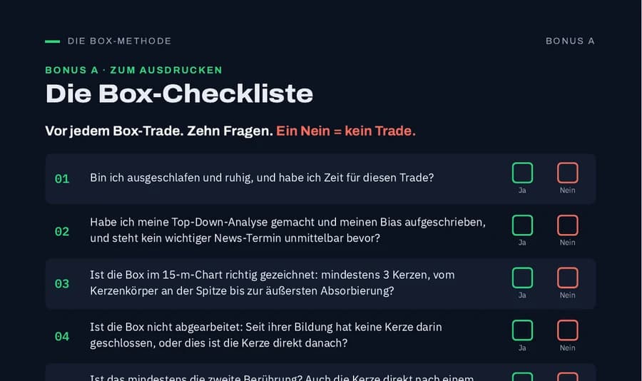 Ausschnitt Seite 22: Box-Checkliste