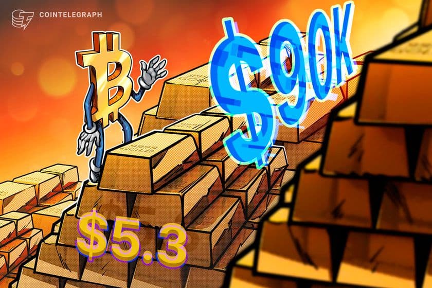 Bitcoin's Stagnation: Gold's Ascent and the Looming FOMC Meeting - cryptocurrency news by Michael Steinbach and Biturai | biturai.com